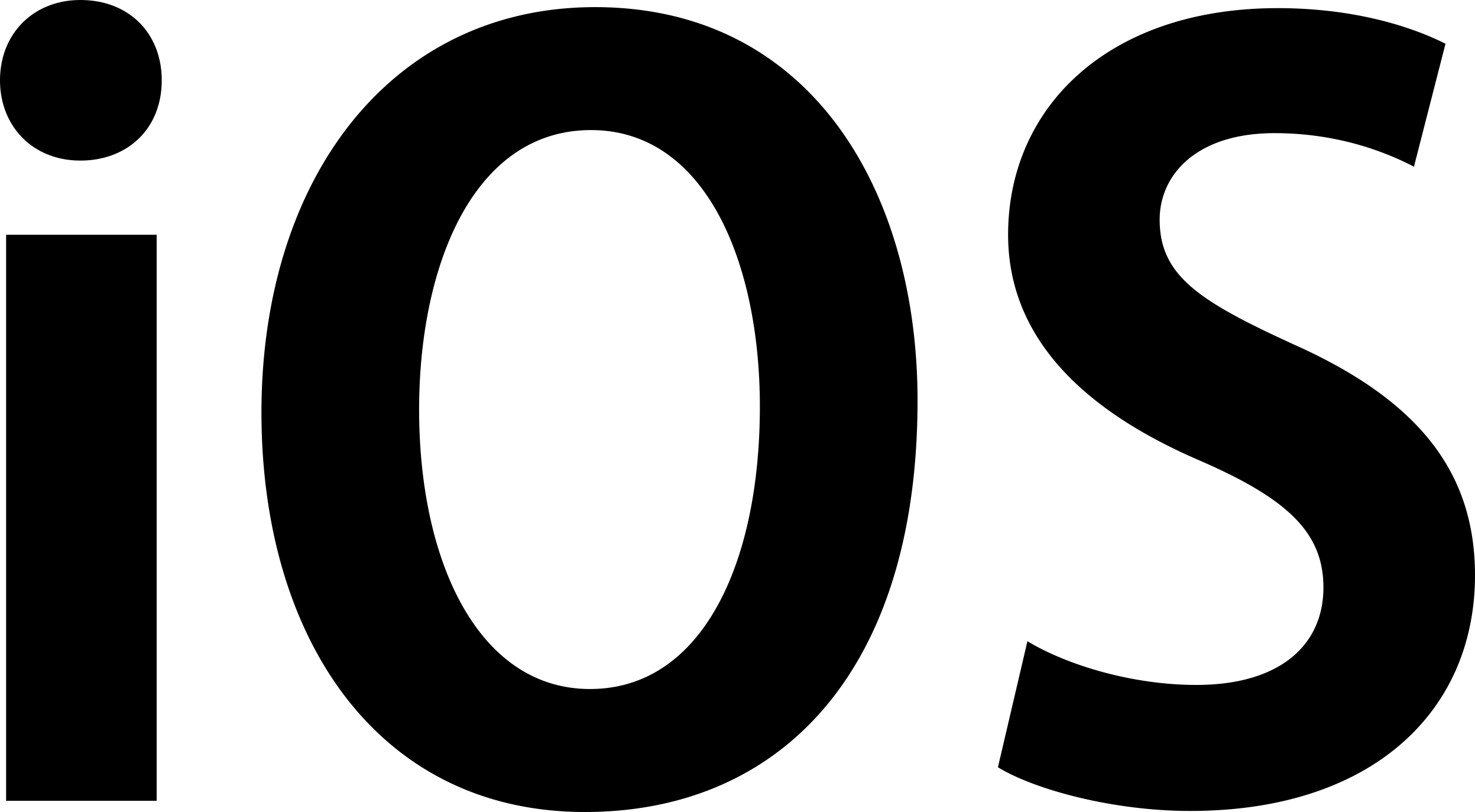 Os Ios Contour Svg Vector Free Vectors